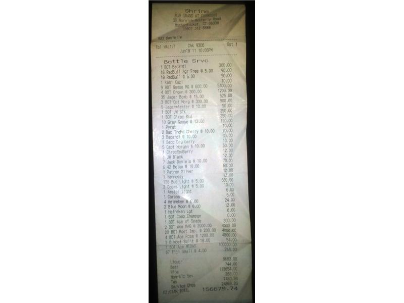 Largest Sports Team Bar Bill
