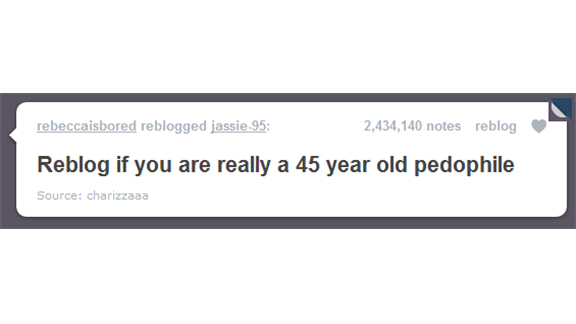 Most Notes On Tumblr Post