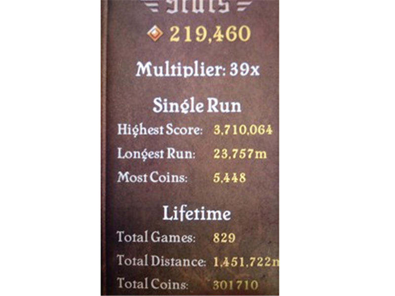 Farthest Distance Run In A Single Game Of 