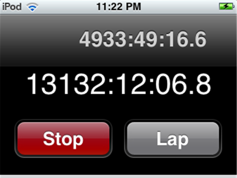 Most Hours Logged On An iPod Stopwatch