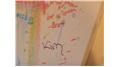 Most Signatures On A Room\'s Interior