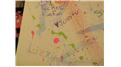 Most Signatures On A Room\'s Interior