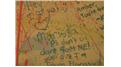 Most Signatures On A Room\'s Interior