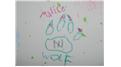 Most Signatures On A Room\'s Interior