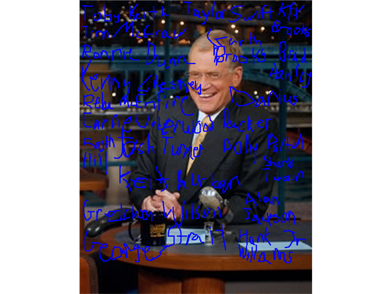 Most Country Music Artists\' Names Painted Over An Image Of David Letterman