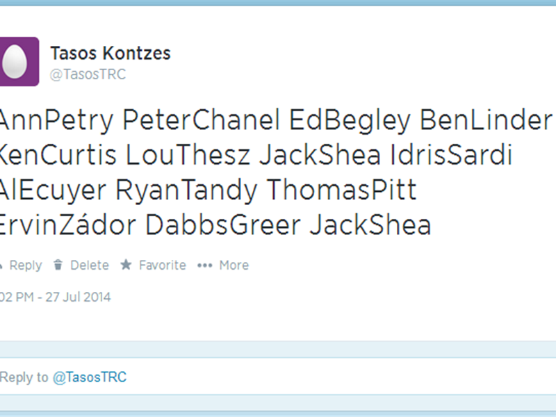 Most Famous Personalities Who Died On April 28th Named In A Single Tweet