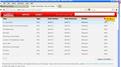 Most Redbox Rentals In 30 Days