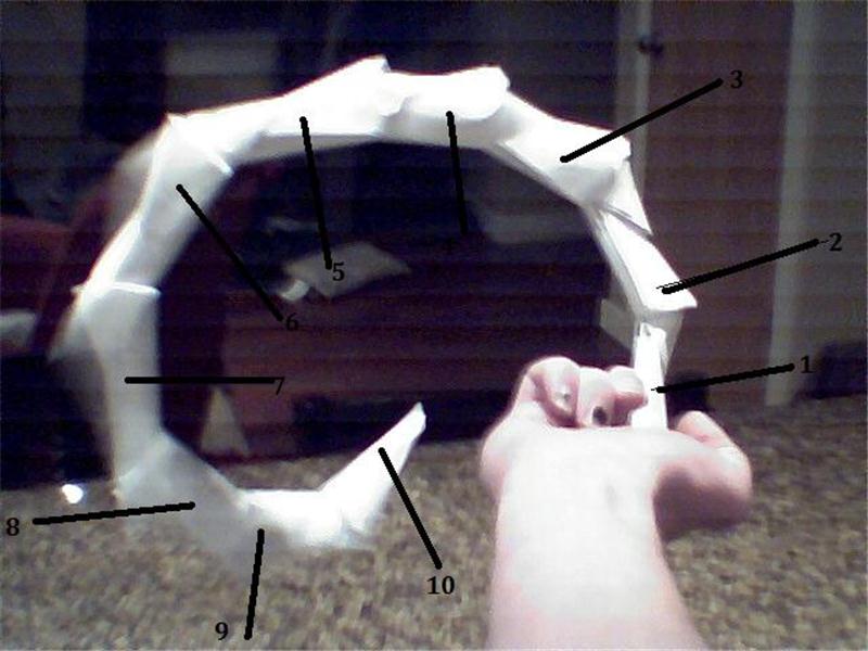 Most Paper Claws Worn On An Index Finger