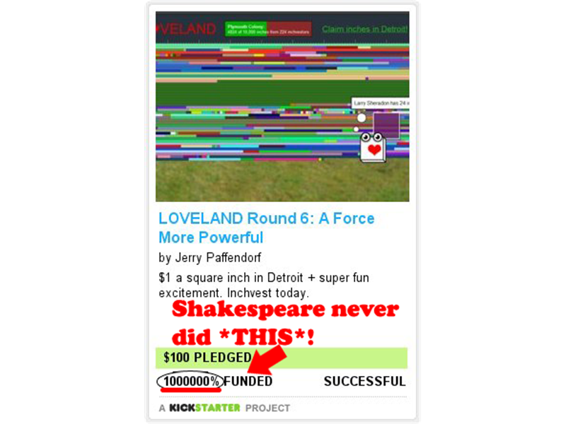 Most Overfunded Kickstarter Project