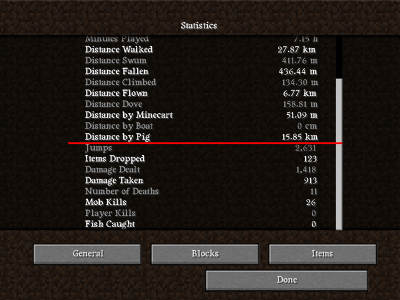 Farthest Distance Ridden On A Pig In Minecraft 