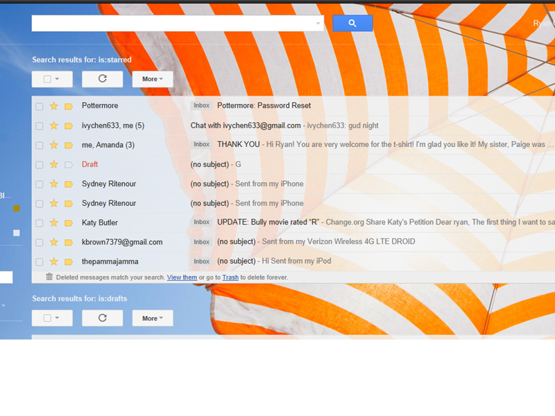 Most Unread Emails In Inbox