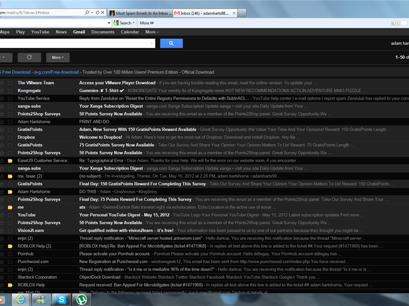 Most Spam Emails In An Inbox