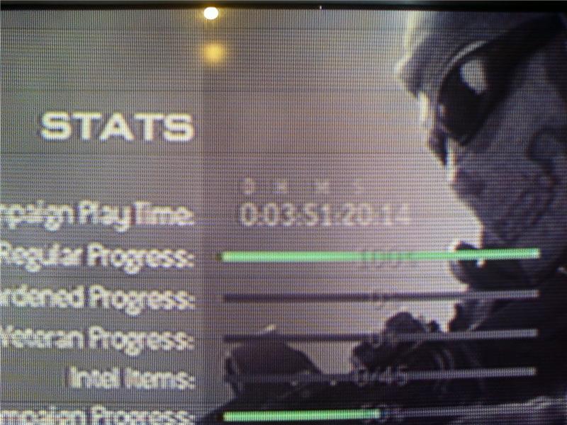 Fastest Completion Of \'Call of Duty: Modern Warfare 2\' On Sony PlayStation 3 