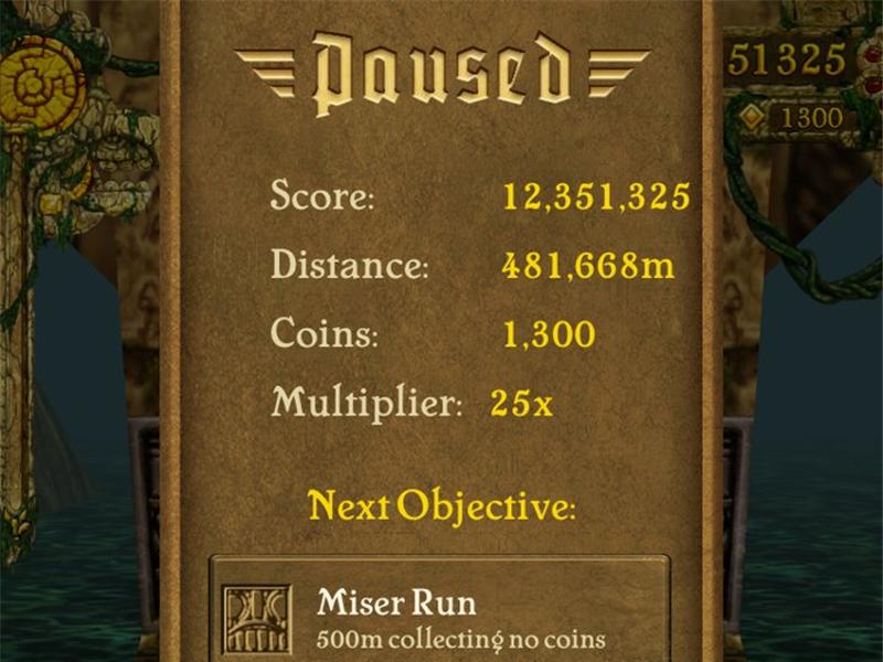 Highest Score On 