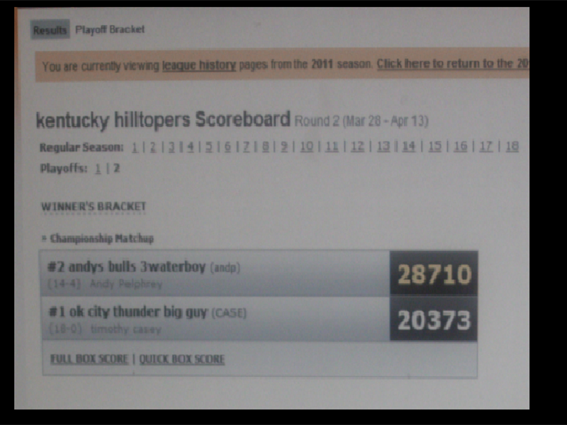Highest Combined Score Between Two Teams In A Two-Round NBA Fantasy Basketball Championship Game