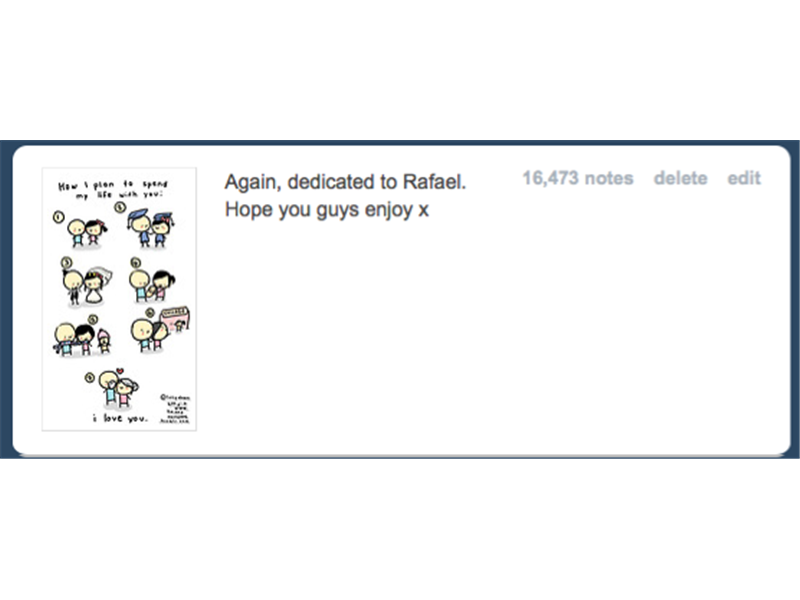 Most Notes On Tumblr Post