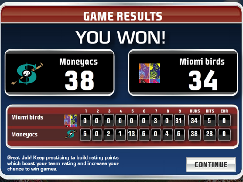 Most Runs Scored In A Game Of 