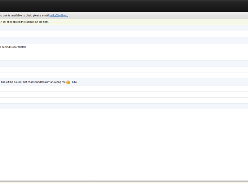 Longest Time In URDB Community Chat Room