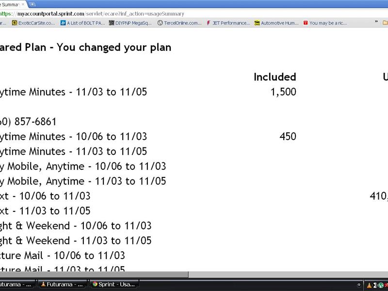 Most Text Messages Sent And Received In One Month