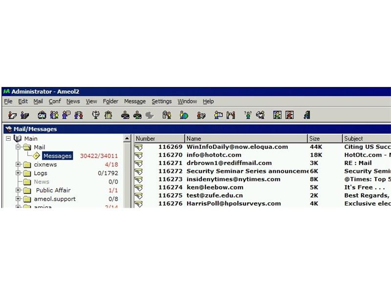 Most Unread Emails In An Inbox