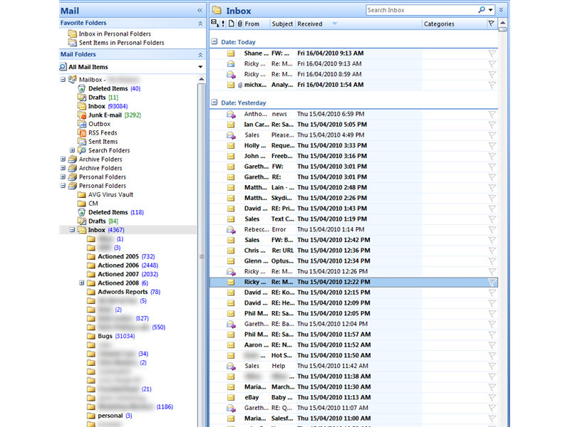 Most Unread Emails In An Inbox