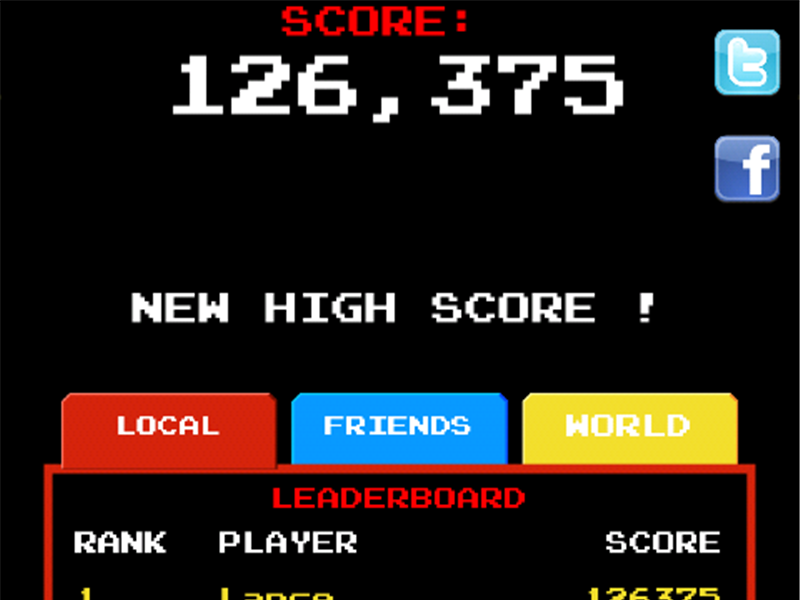 Highest Score In 