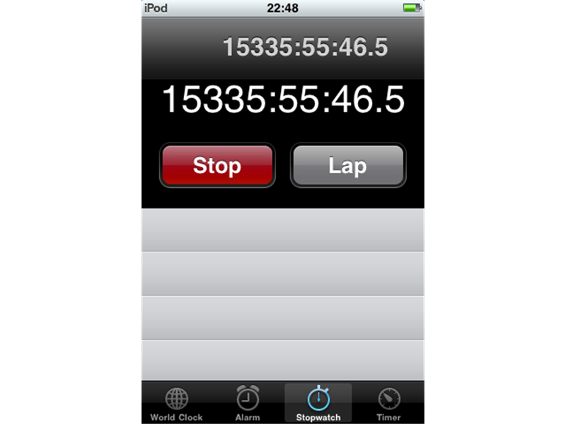 Most Hours Logged On An iPod Stopwatch