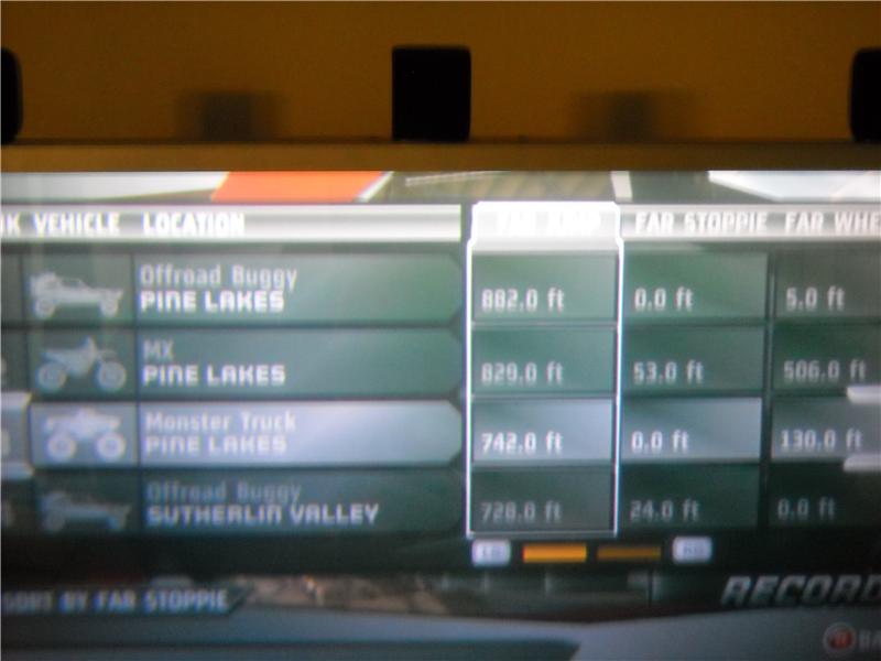 Longest Dirt Bike Jump In 