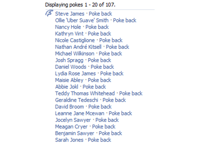 Most Facebook Pokes