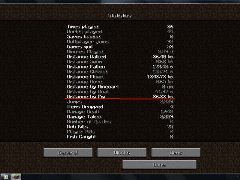 Farthest Distance Ridden On A Pig In Minecraft 