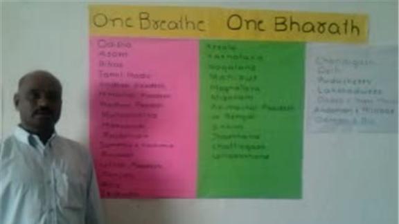 Fastest Time to Recite All Indian  States in  Single Breathe