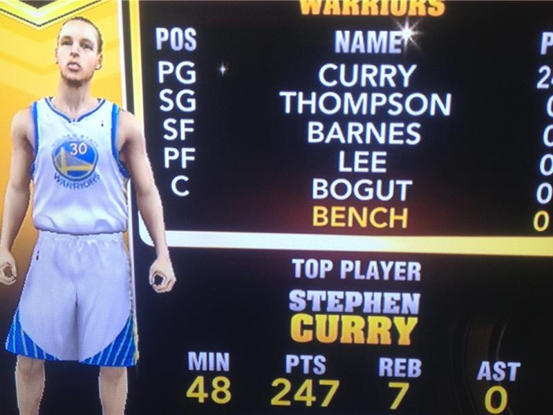 Most Points Scored In A Game By A Single Player In 