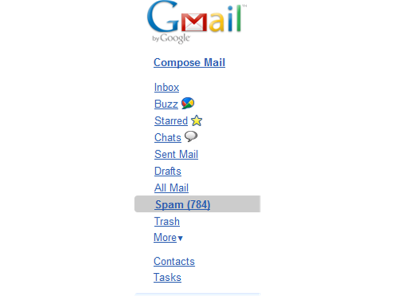 Most Spam Emails In An Inbox