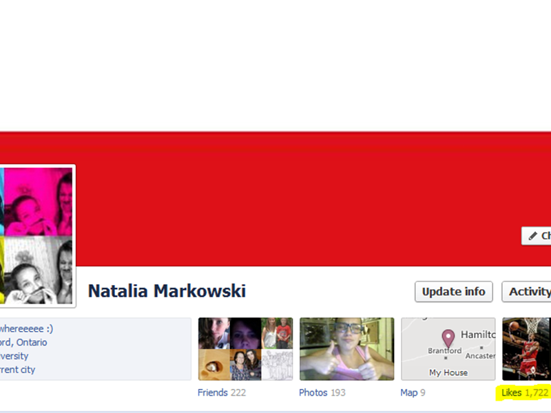 Most Facebook Pages Liked