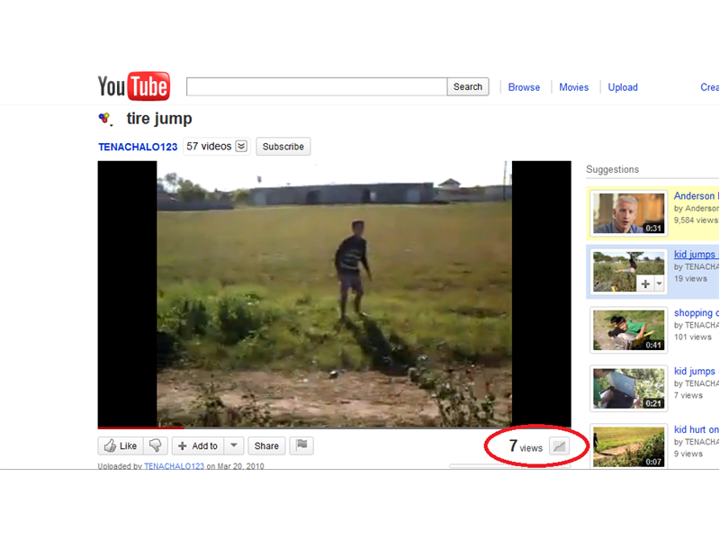 Fewest Views On A YouTube Video In Two Years