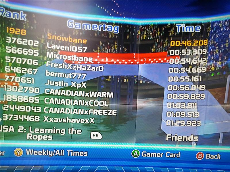 Fastest Completion Of The USA 2 Level Of 