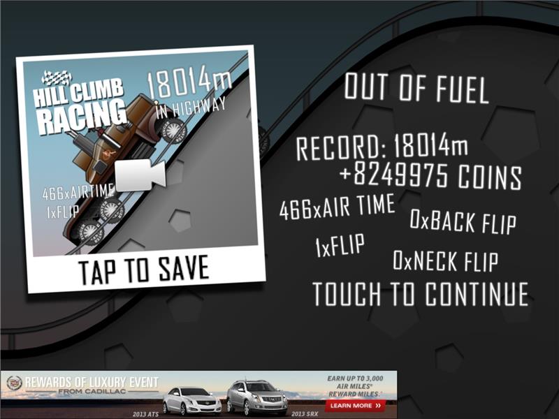 Farthest Distance Driven In A Single Round Of 
