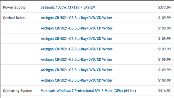 Most Expensive Computer Built on PcPartPicker