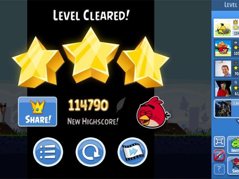 Highest Score On Level 1-21 Of 