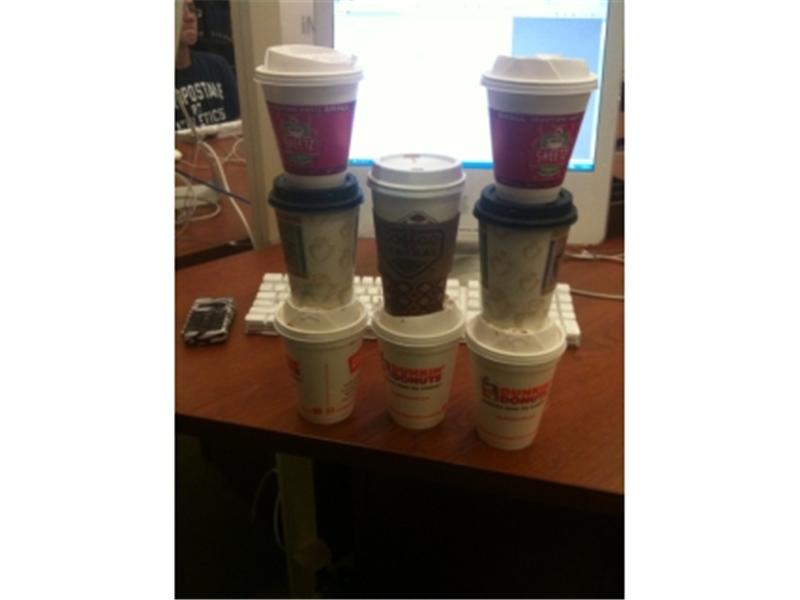 Most Coffee Cups On A Desk