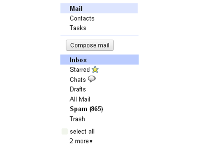 Most Spam Emails In An Inbox