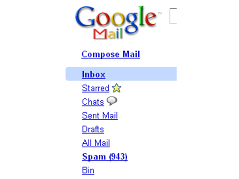 Most Spam Emails In An Inbox