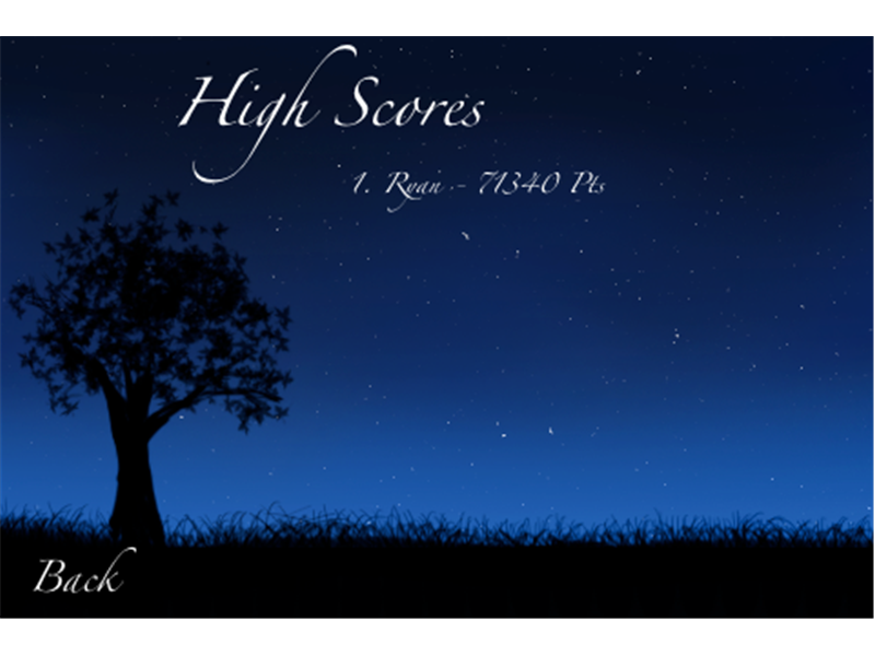 Highest Score In Star Ride On iPhone