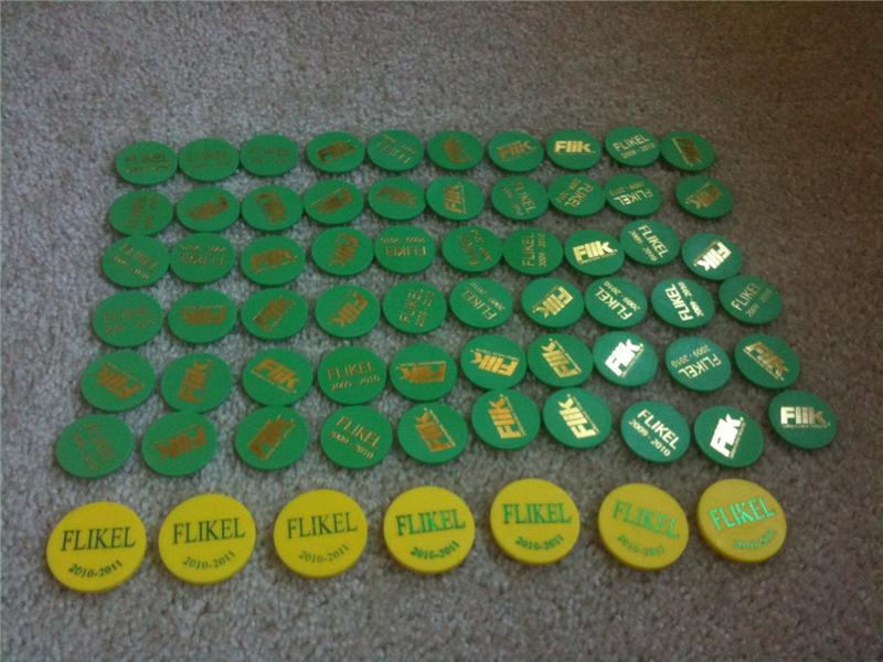 Largest Flikel Collection