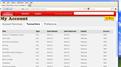 Most Redbox Rentals In 30 Days