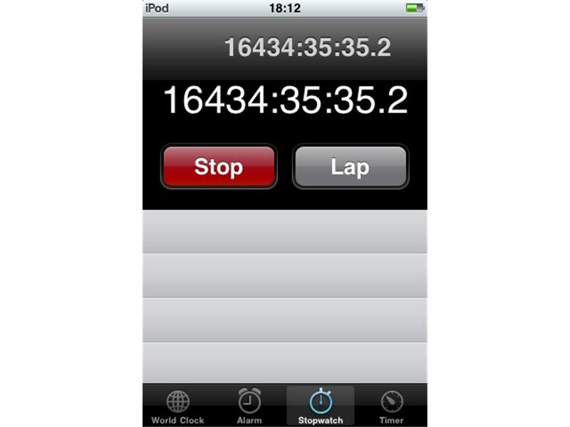 Most Hours Logged On An iPod Stopwatch