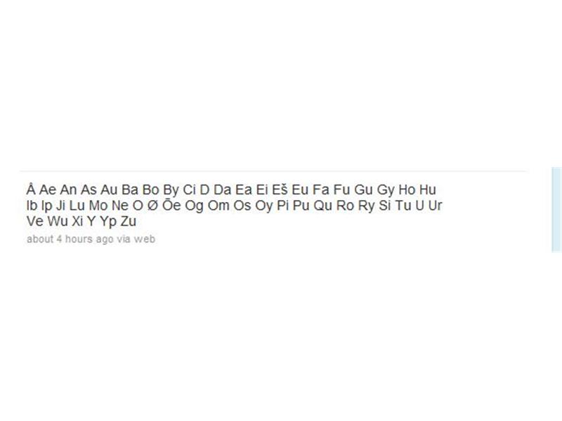 Most Geographic Places Named In A Tweet