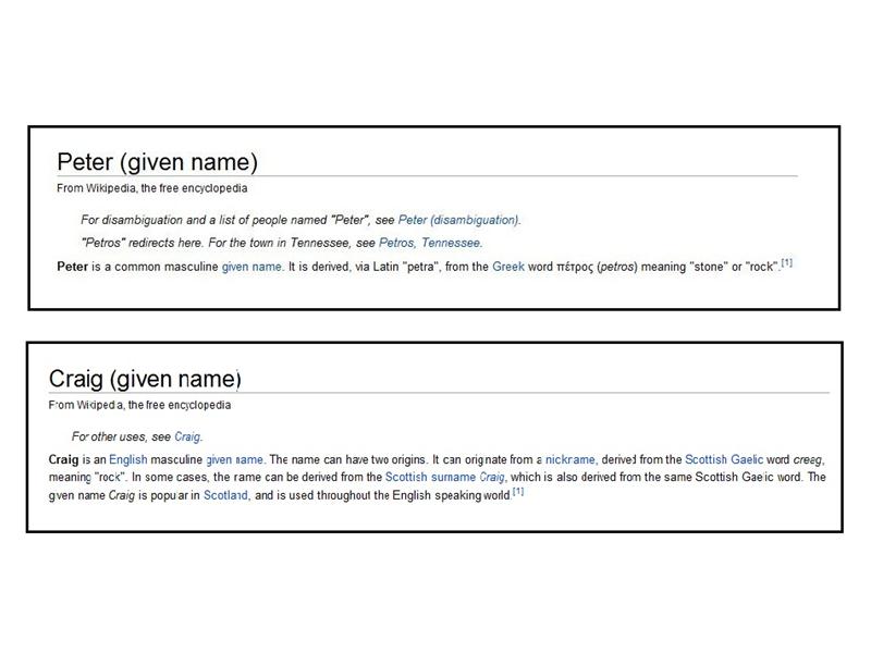 Most Names In One\'s Birth Name With The Meaning 