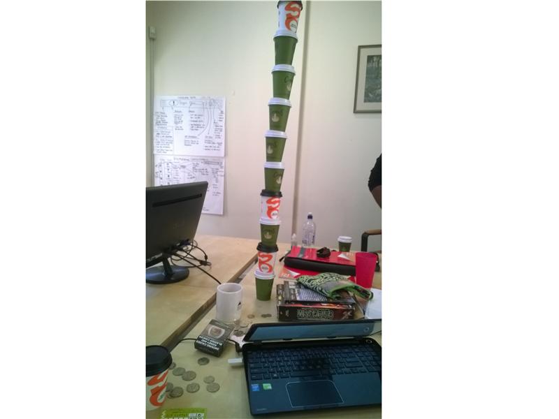 Most Coffee Cups On A Desk