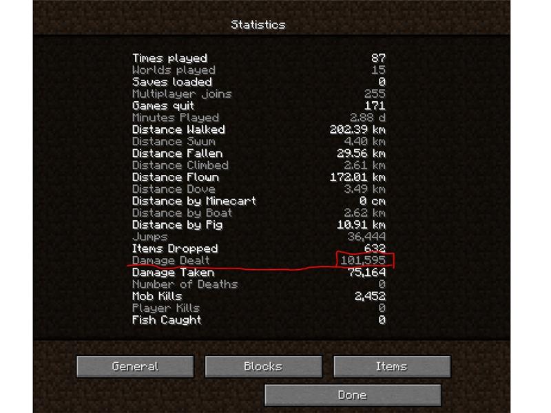 Most Lifetime Damage Dealt In 